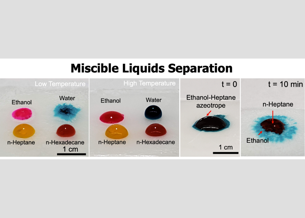 colored liquid in four different pictures, with the label "miscible liquid separation" 